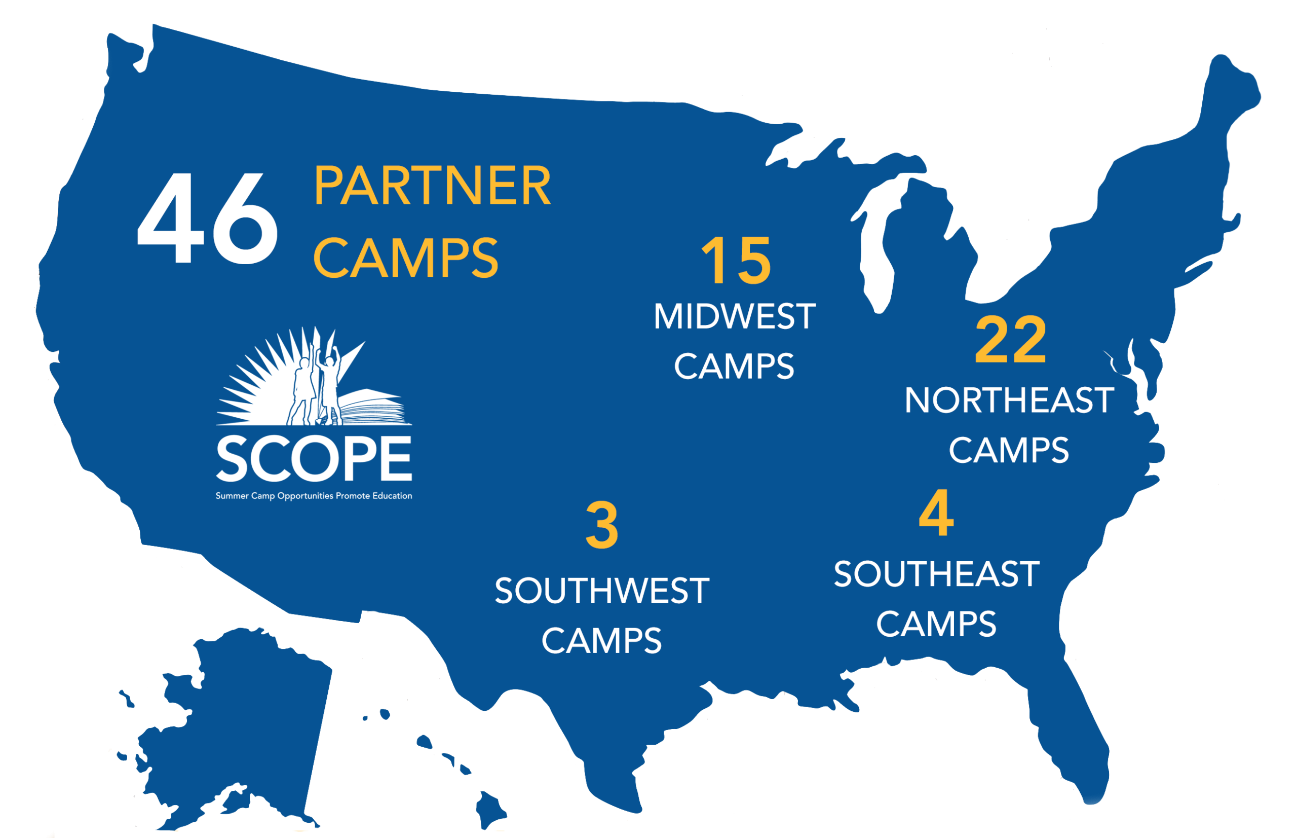 SCOPE Partner Camps USA Map