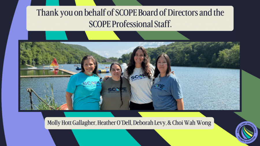 Scope Board Bombas X SCOPE - SCOPE