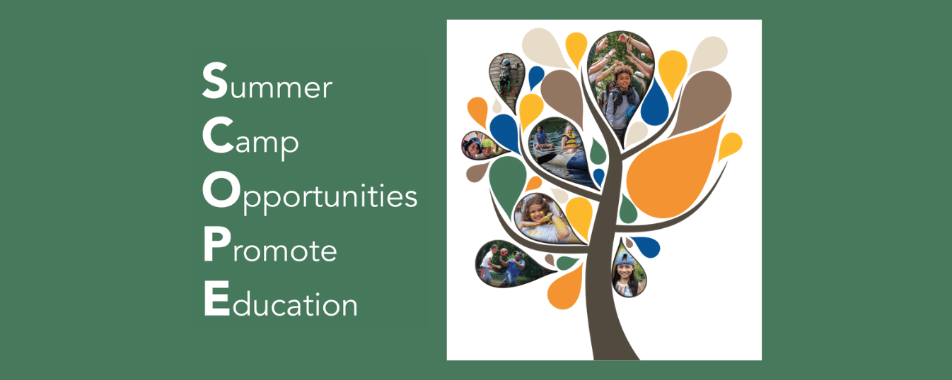 Our Growth - SCOPE